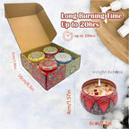 NNETM Decorative Scented Candle Set (4 pcs)